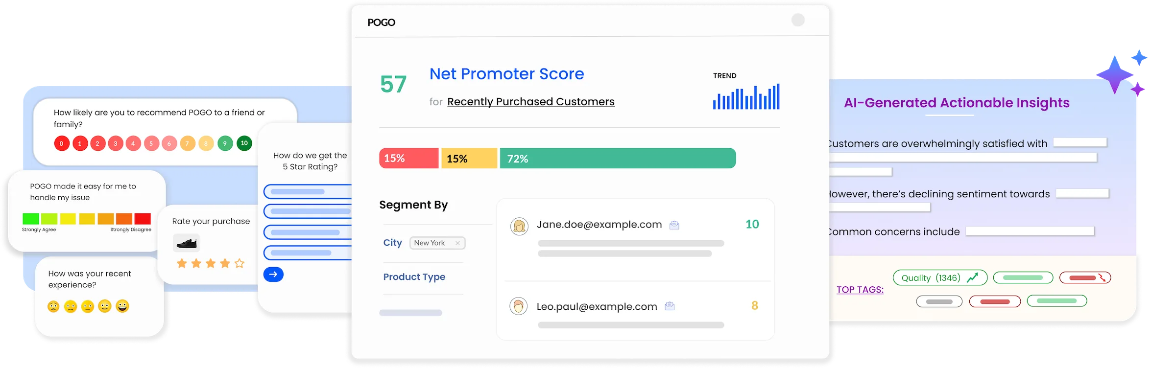 Affiniv customer feedback platform — all-in-one AI-powered CX dashboard